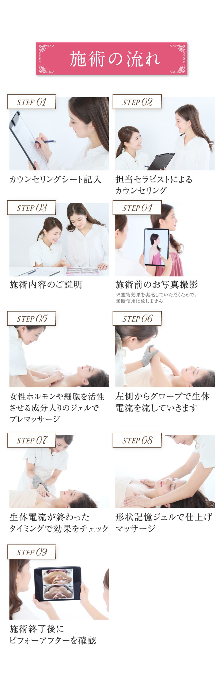 施術の流れ