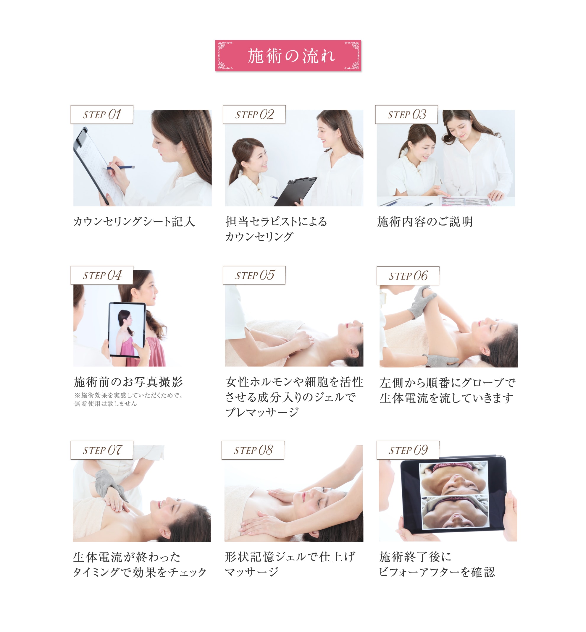施術の流れ