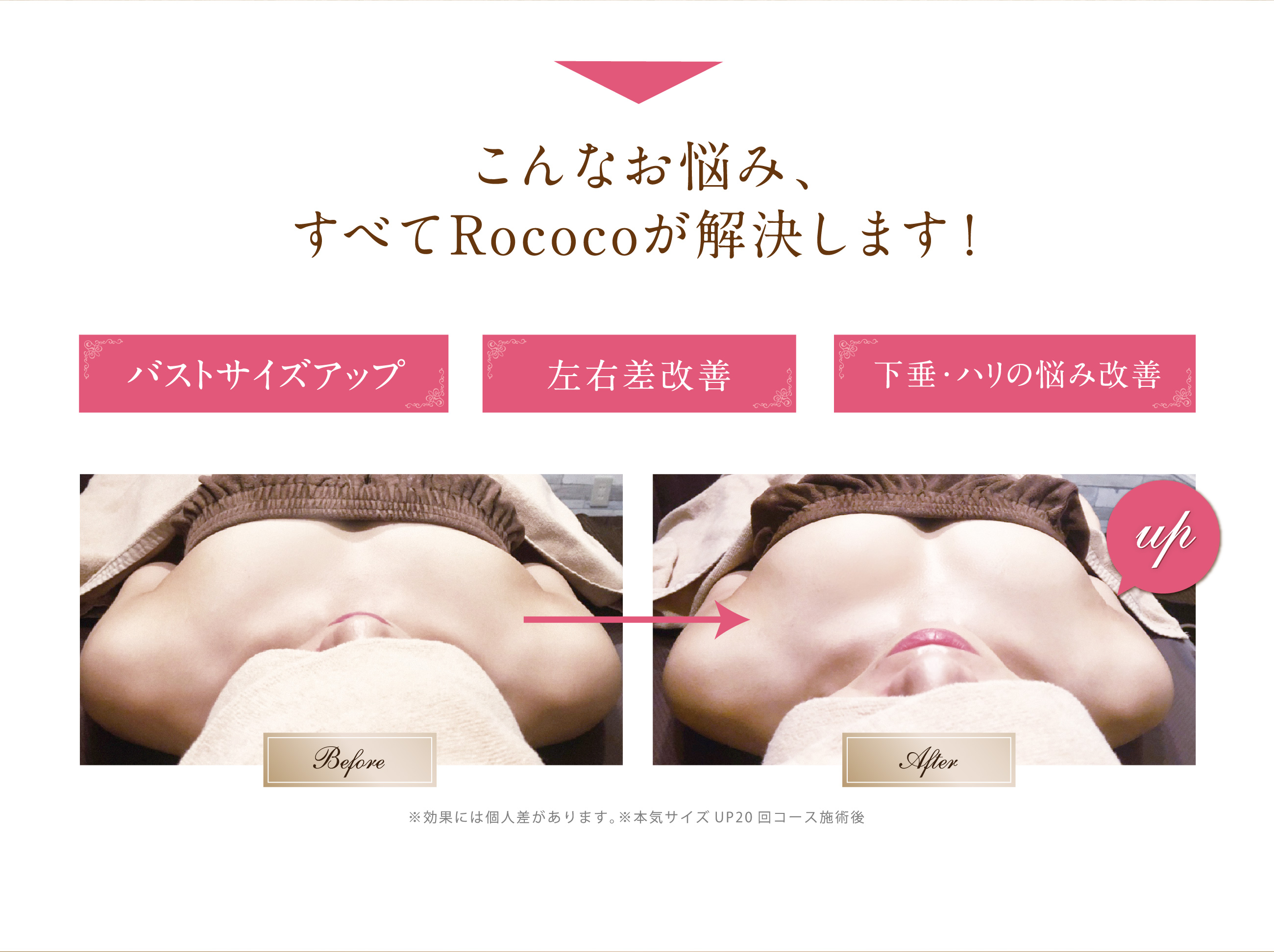 こんなお悩み、すべてRococoが解決します!