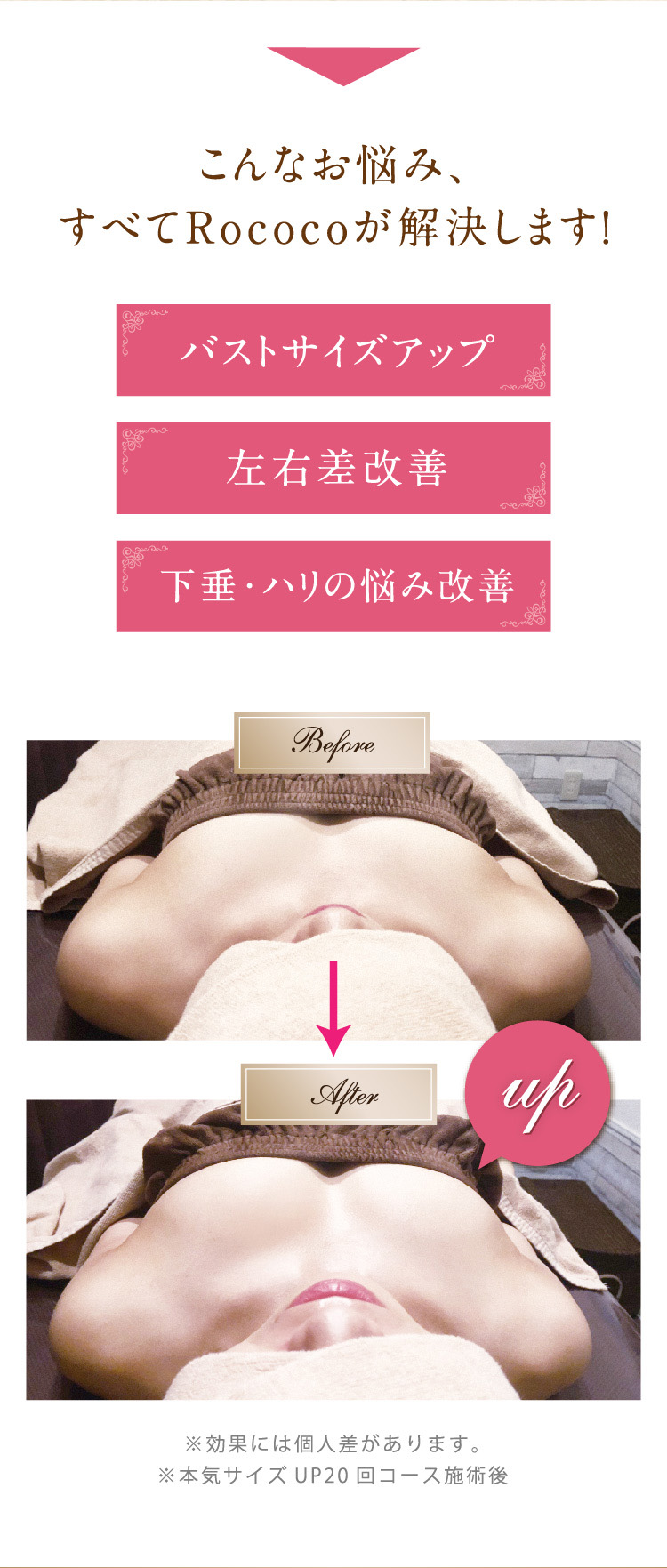 こんなお悩み、すべてRococoが解決します!