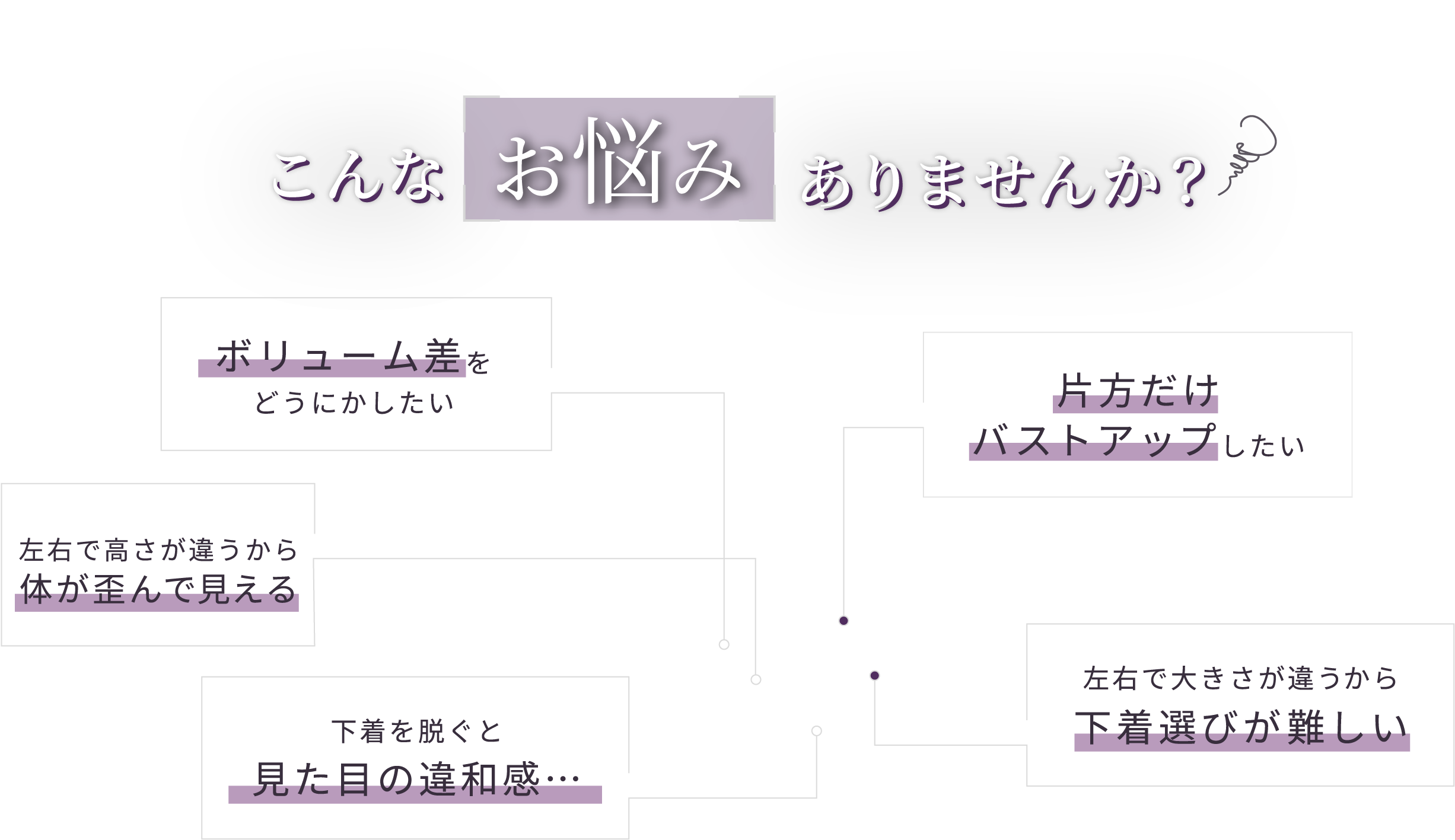こんなお悩みありませんか？